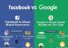 Digital Marketing : Infographic: The Difference Between Facebook And Google Ads – DesignTAXI.com