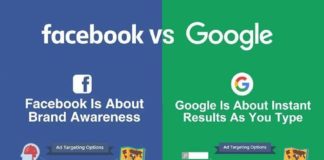 Digital Marketing : Infographic: The Difference Between Facebook And Google Ads – DesignTAXI.com