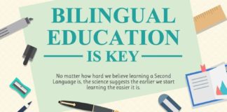 Educational infographic : Educational infographic : The Benefits of #Learning a Second Language- #infographic
