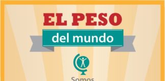 Educational infographic : ¿Cuántas personas…? ¿Cuál es tu opinión…? ¿Qué piensas de…?