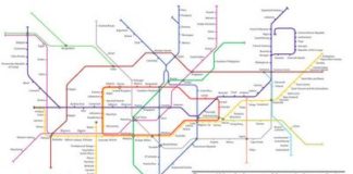 Educational infographic : Two Cool Language Infographics