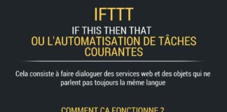 Business infographic :