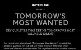 Management : Management : An Employee’s Personality Is More Important Than Skills According To A New T…