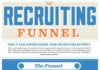 Management : The Recruiting Funnel: How to Supercharge Your Hiring Efforts