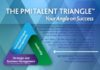 Management : NEW! PMI Talent TriangleTM Skill Examples