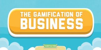 Management : The Gamification of Business