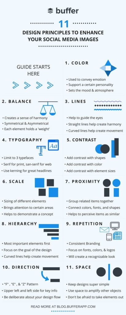 Psychology : 11 Simple Design Tips to Enhance Your Social Media Images ...