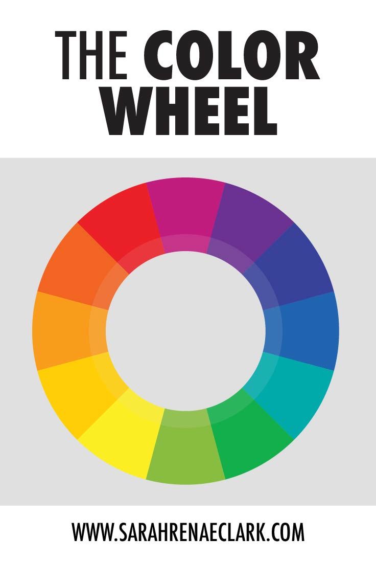 Psychology Learn About The Color Wheel Primary Colors