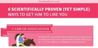 Psychology : Psychology : #relationships #love #infographic