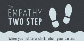 Psychology : Two Steps to a Better Fight