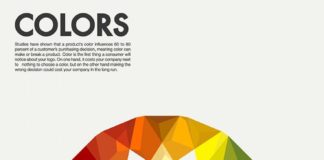 Psychology : Studies have shown that a product's color influences 60-80 percent of a cust…