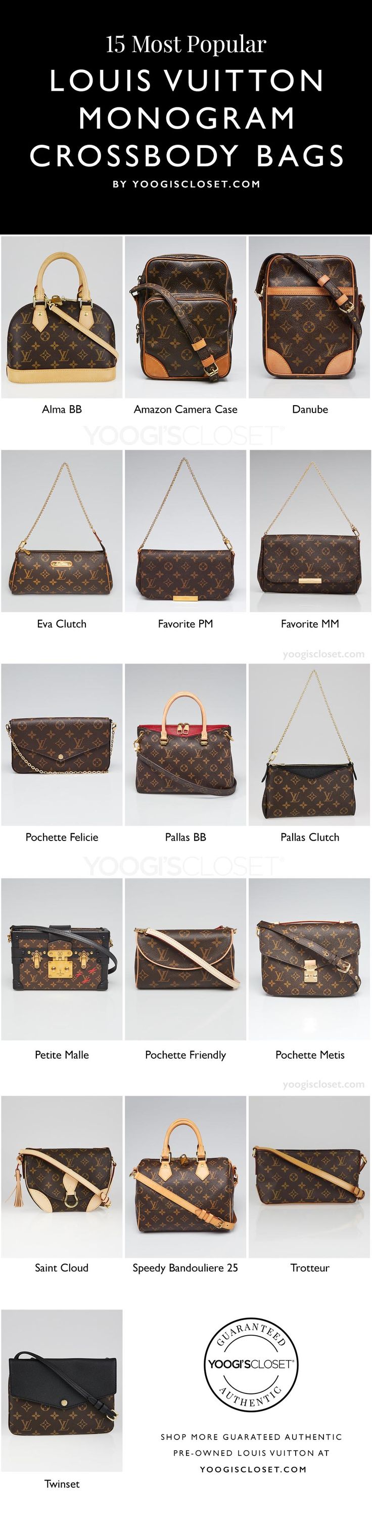 Fashion infographic : Most Popular Louis Vuitton Small Monogram ...
