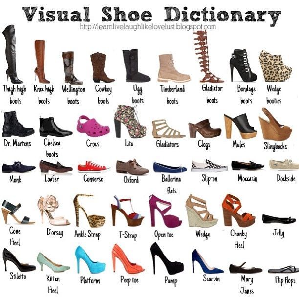 Fashion infographic : Tendance Chaussures Shoe dictionary ...