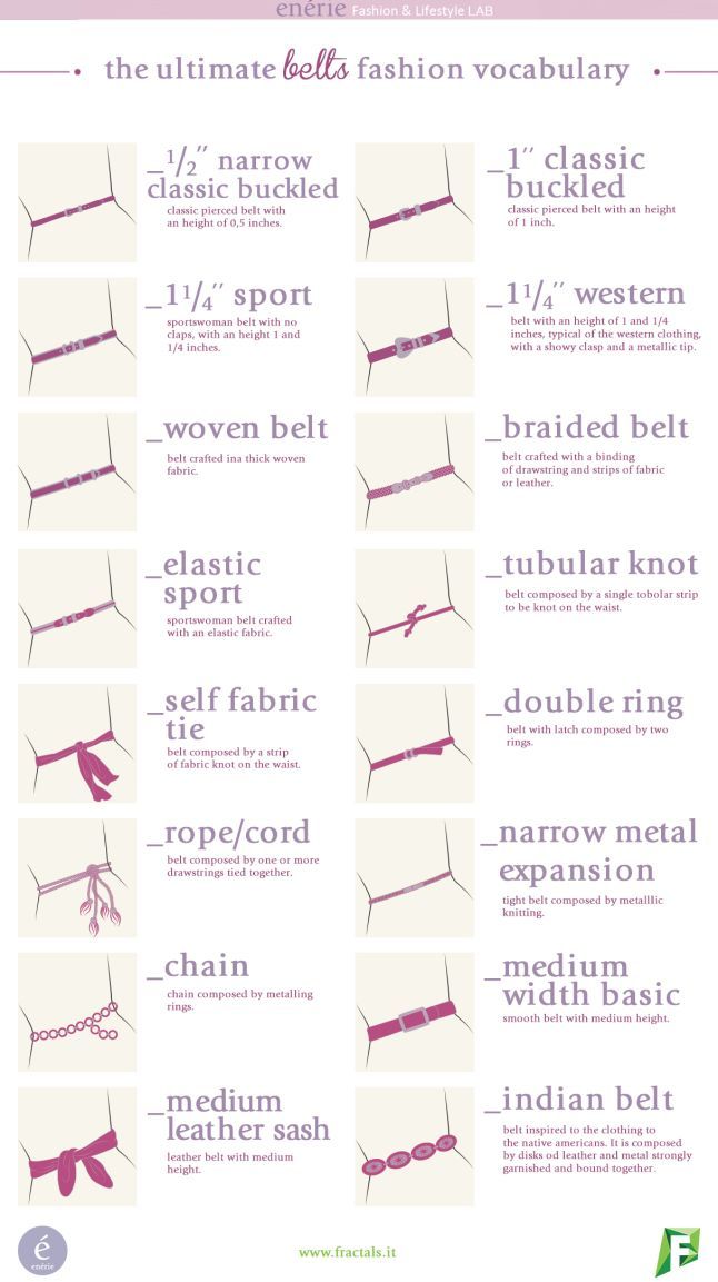 Fashion infographic : The Ultimate Belts Fashion Vocabulary | enérie ...