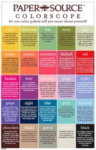 Psychology : what’s your colour? What your color says about you-Mine ...