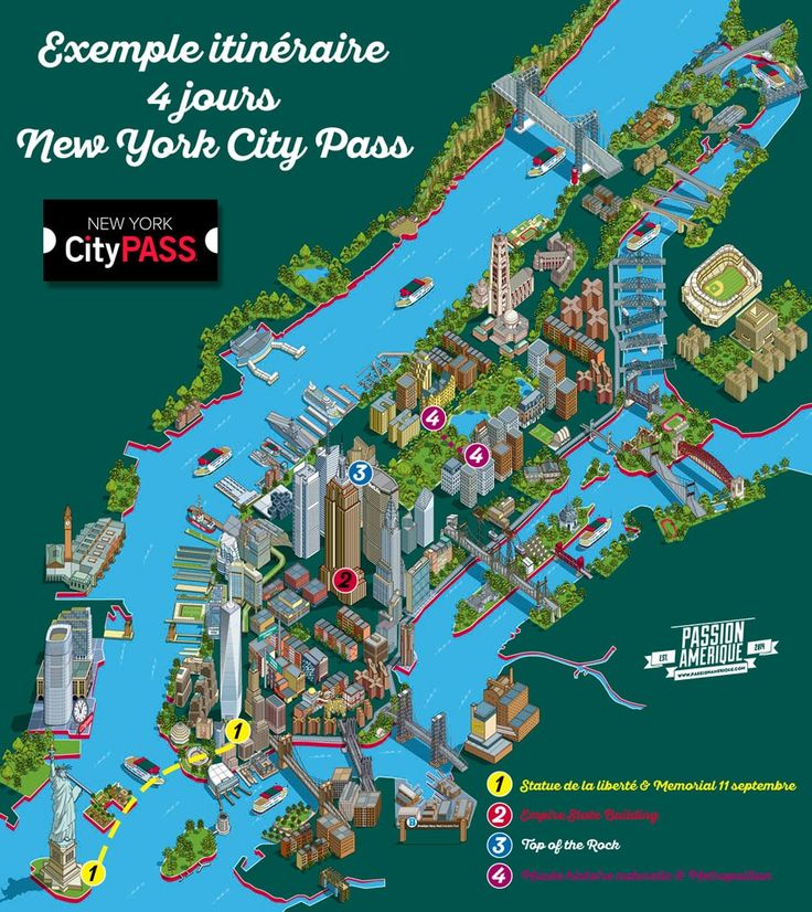 city pass travel guide
