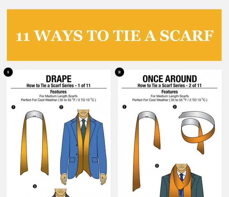 Fashion infographic : 11 Simple Ways to Tie a Scarf - Illustrations. # ...