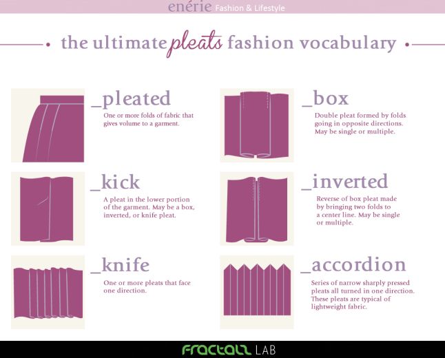 Fashion infographic : Pleat Vocabulary - InfographicNow.com | Your ...