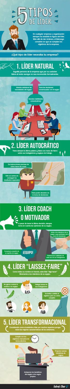 Management : 5 Tipos de Líder, ¿Cuál Necesita tu Empresa? #infografia # ...