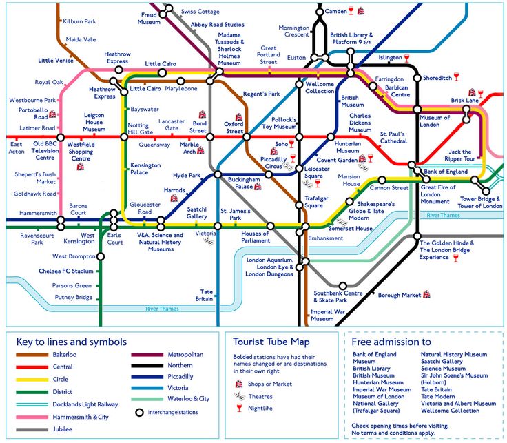 Travel infographic - A London tube map showing which stops to use for ...