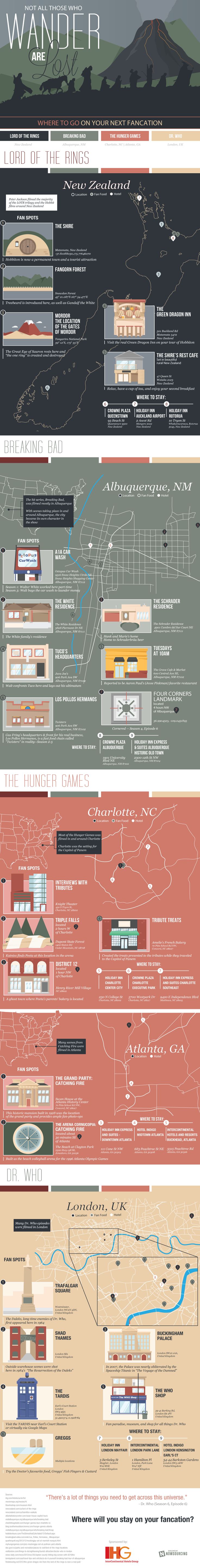 Travel Infographic Take A Fancation Breaking Bad Lord Of The Rings Hunger Games Dr Who Tlcha Infographicnow Com Your Number One Source For Daily Infographics Visual Creativity