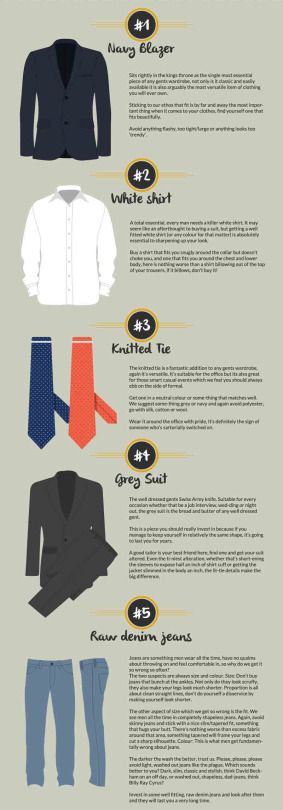 Fashion infographic : Updated daily, Fashion in Infographics is a ...