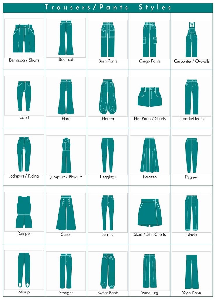 Great Inspiration Different Types Of Pants, Important Concept!