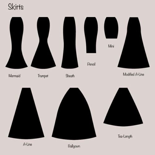 Fashion infographic : A visual dictionary of Skirt Silhouettes Via ...