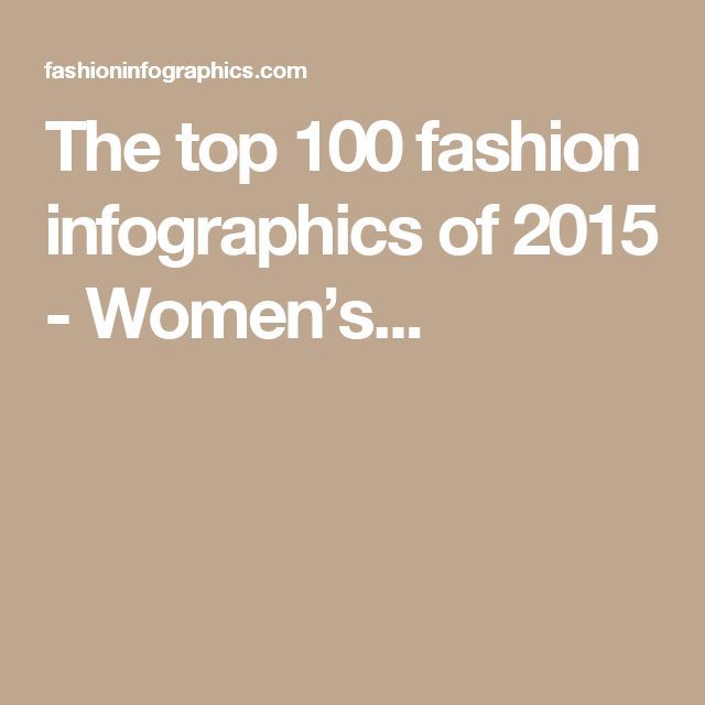 Fashion infographic : Fashion infographic : The top 100 fashion ...
