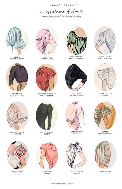 Fashion infographic : Guide to Vintage Sleeves *You can find the Guide ...