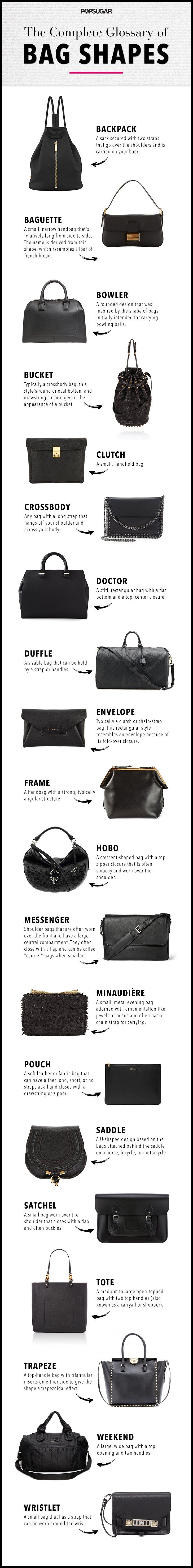 Fashion infographic : The Complete Glossary of Bag Shapes ...
