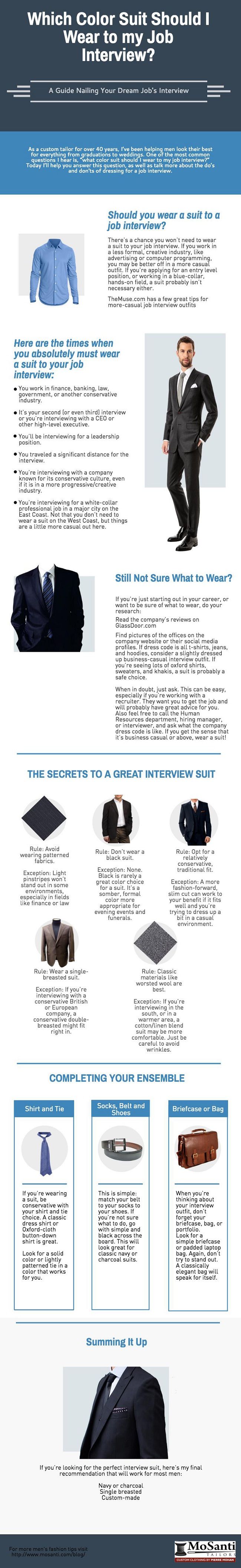 Fashion infographic : What to wear for First impression in an interview ...