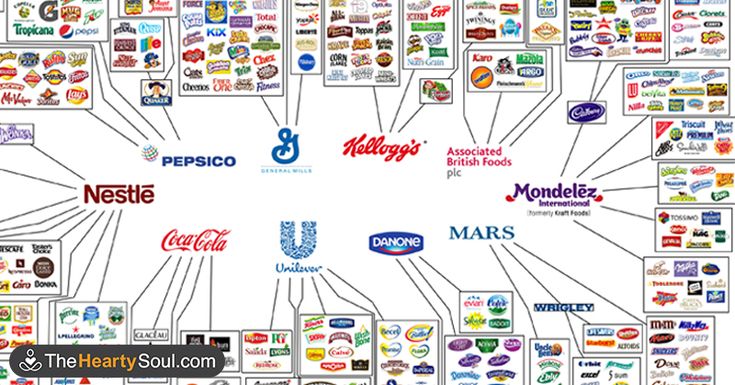 Food Infographic This Infographic Shows How Only 10 Companies Own All The World S Food Brands Infographicnow Com Your Number One Source For Daily Infographics Visual Creativity