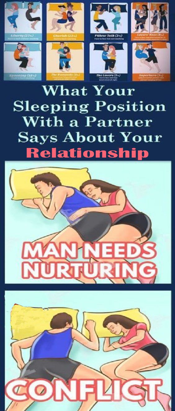 Psychology What Your Sleeping Position Says About Your Relationship