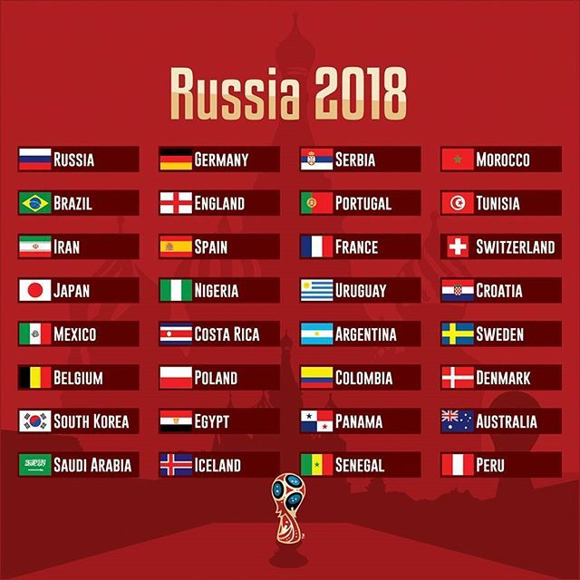 Travel infographic - World Cup Russia 2018 . 32 countries . #WorldCup # ...