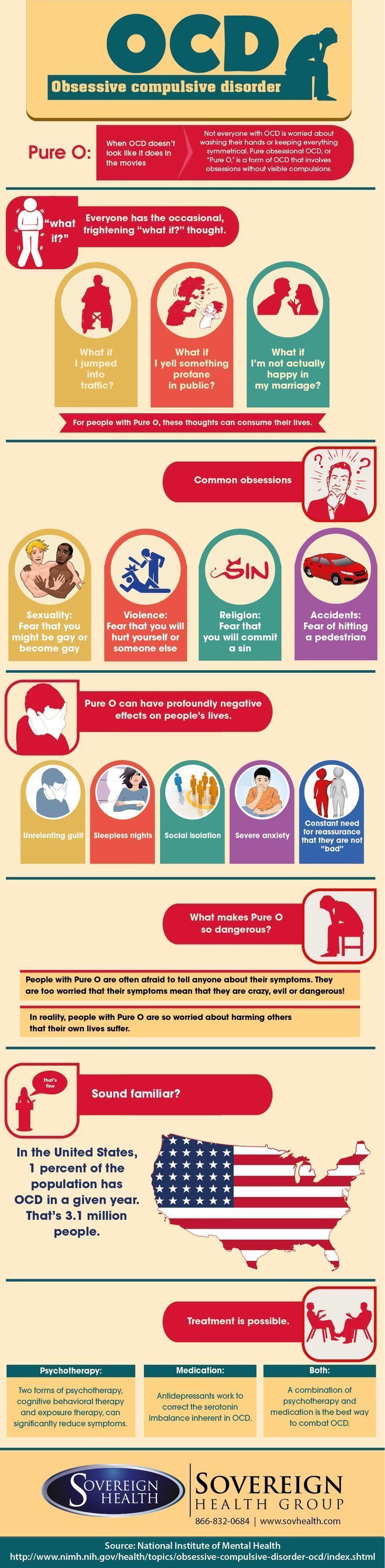 psychology-psychology-psychology-infographic-ocd-obsessive