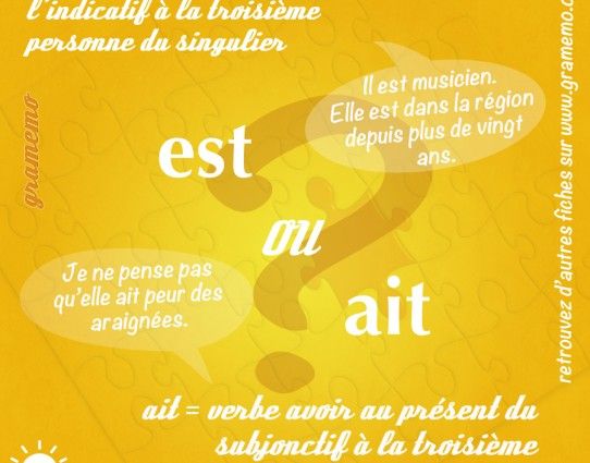 Educational infographic : - Grammaire-Express - InfographicNow.com ...