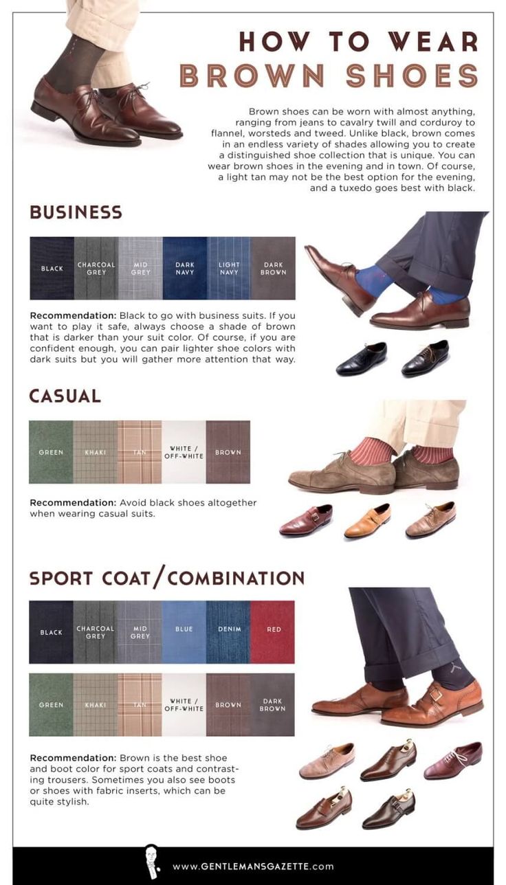 Fashion infographic : How To Wear Brown Shoes Infographic ...