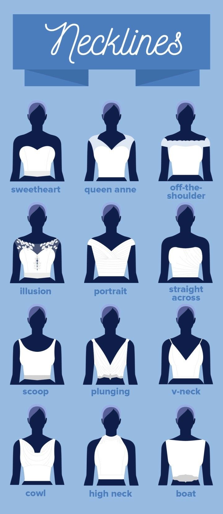 Fashion infographic : Neckline, sweetheart, Queen Anne, off shoulder ...