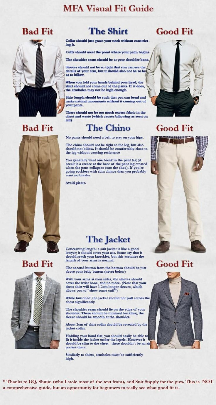 Fashion infographic : Pant guide - InfographicNow.com | Your Number One ...