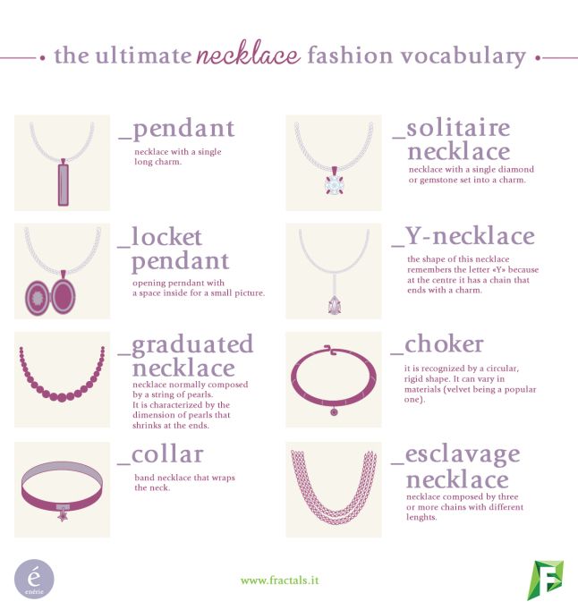 Fashion infographic : The Ultimate Necklace Fashion Vocabulary (2017 ...