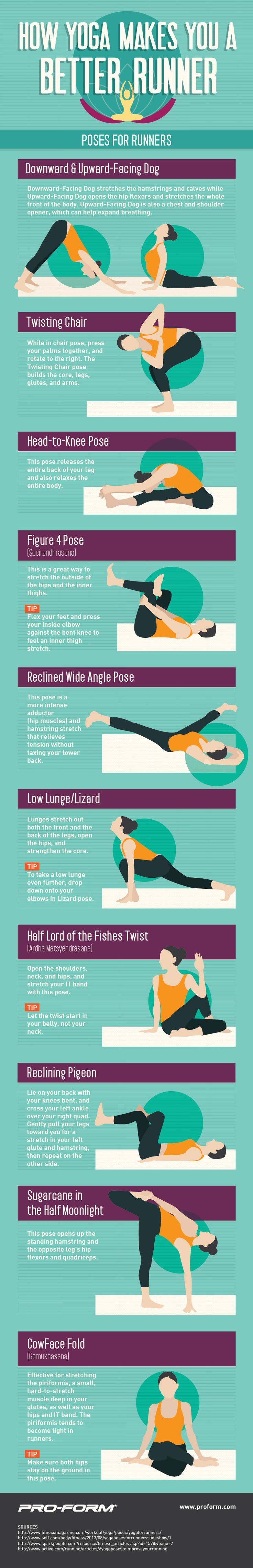 Health infographic : Tips to Do Yoga Poses for Runners - InfographicNow ...
