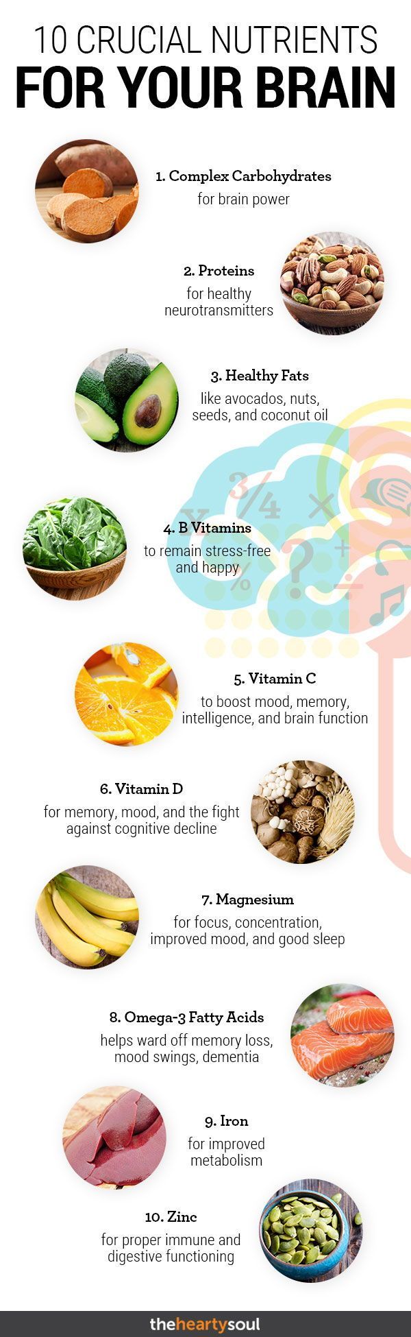 health-infographic-the-dramatic-role-of-nutrition-in-mental-health