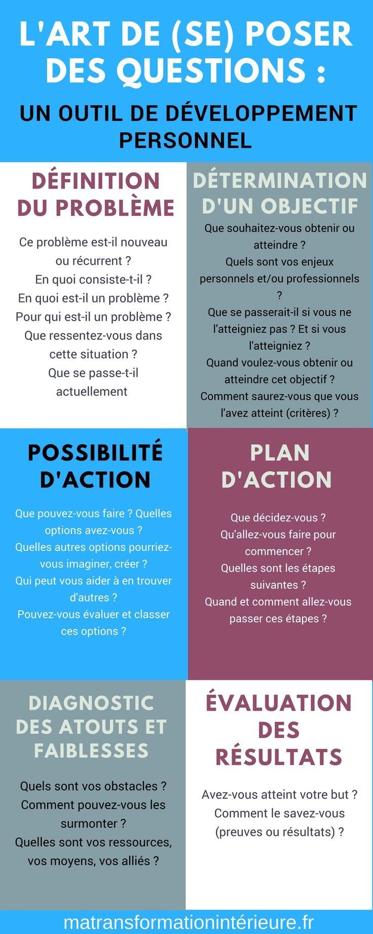 L'affirmation De Soi En 10 Étapes   Les Defis Des Filles Zen