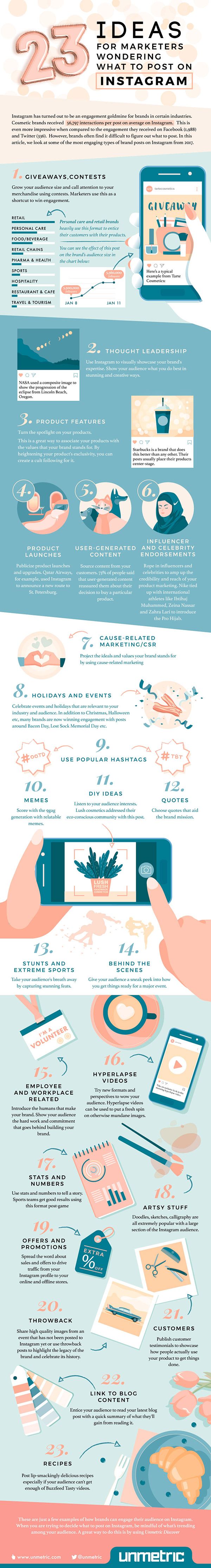 Social media infographic - 23 Easy Instagram Post Ideas that Will Make ...