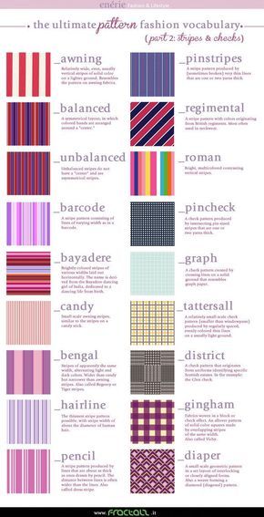 Fashion infographic : 22 Fashion Infographics You Need In Your Life ...