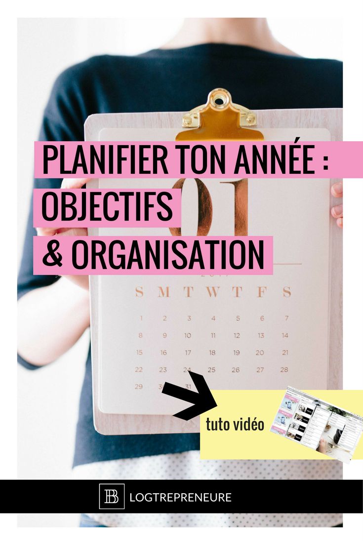 Business infographic : Comment j’utilise Trello pour définir mes ...