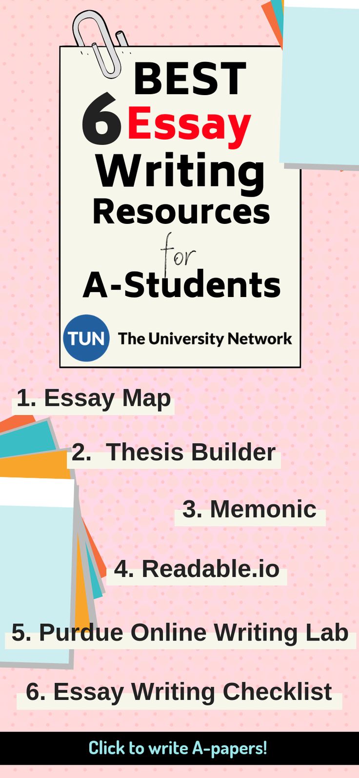 essay writing for students a practical guide