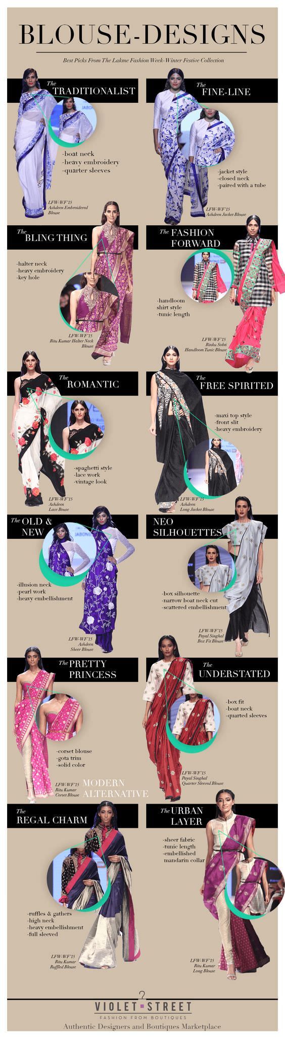 Fashion infographic : 19 Fashion Infographics for True Ethnic Divas ...