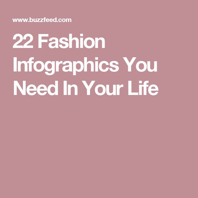 Fashion infographic : 22 Fashion Infographics You Need In Your Life ...